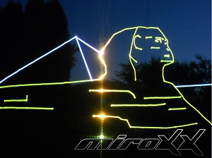 MIROXX LaserShow®